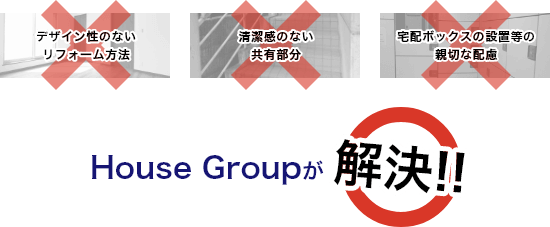 House Groupのリノベーション展開イメージ